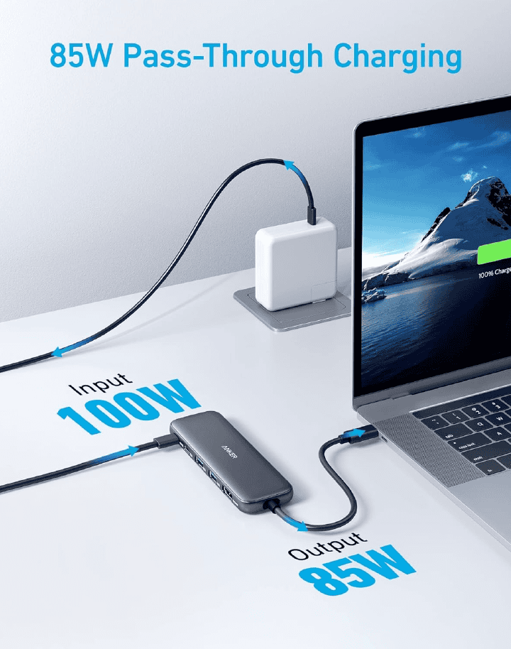 Anker 332 USB-C Hub (5-in-1) with 4K HDMI Display