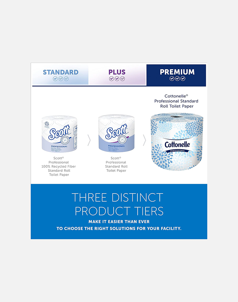 Cottonelle® Professional Standard Roll Toilet Paper, Bulk (17713)